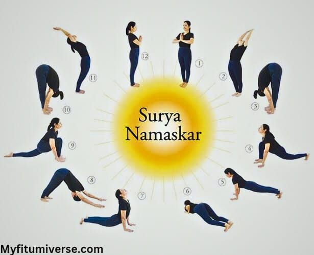 surya namaskar ke fayde in hindi