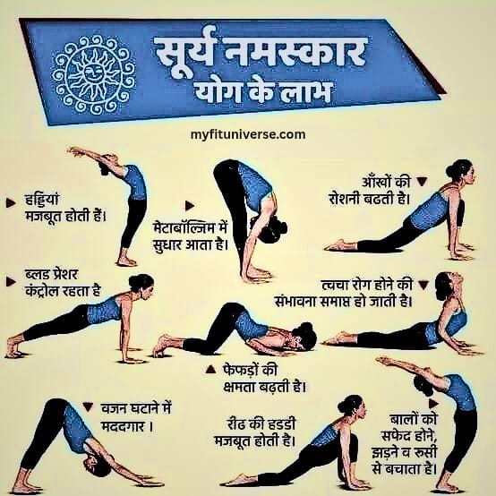 surya namaskar ke fayde in hindi