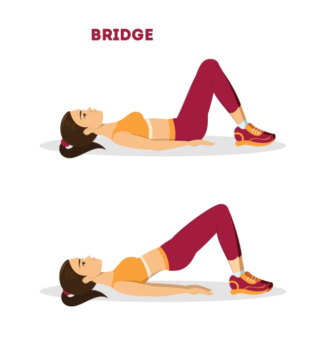 Kegel exercises karne ke fayde