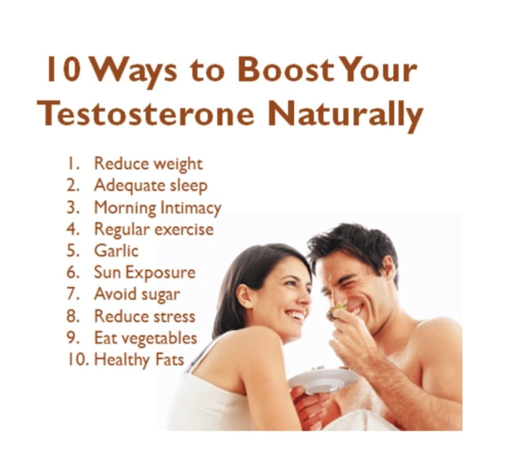 Testosterone badhane ke liye exercise