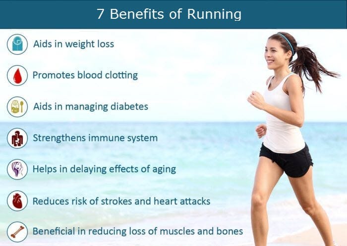 Running karne ke fayde