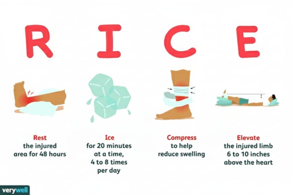 घुटने दर्द का इलाज ( Ghutne dard ka upay )